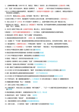 鲁迅研究历年真题客观题汇总答案版（自考）.docx