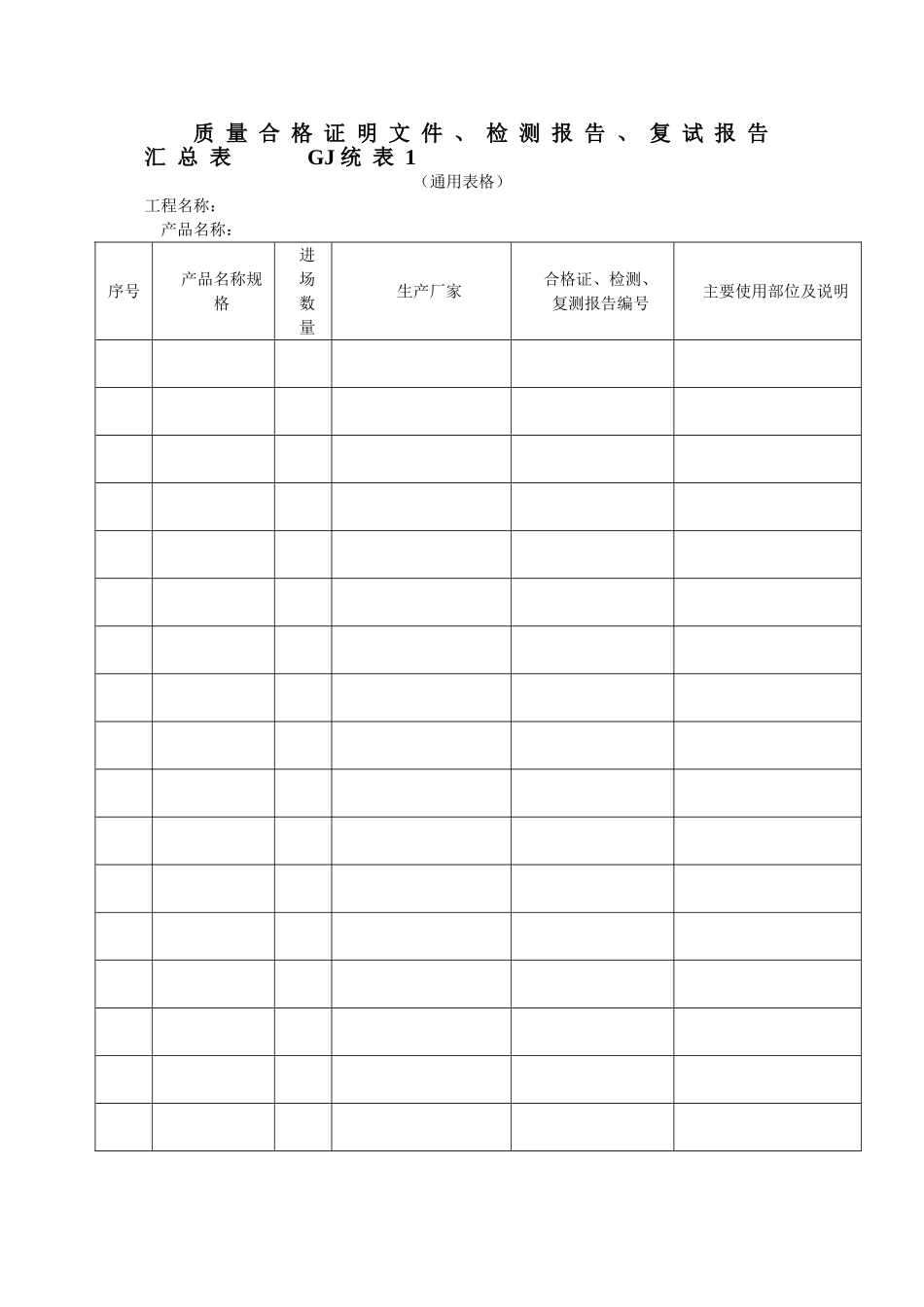 连接用紧固件合格证明文件中文标志、检测报告汇总表.doc_第1页