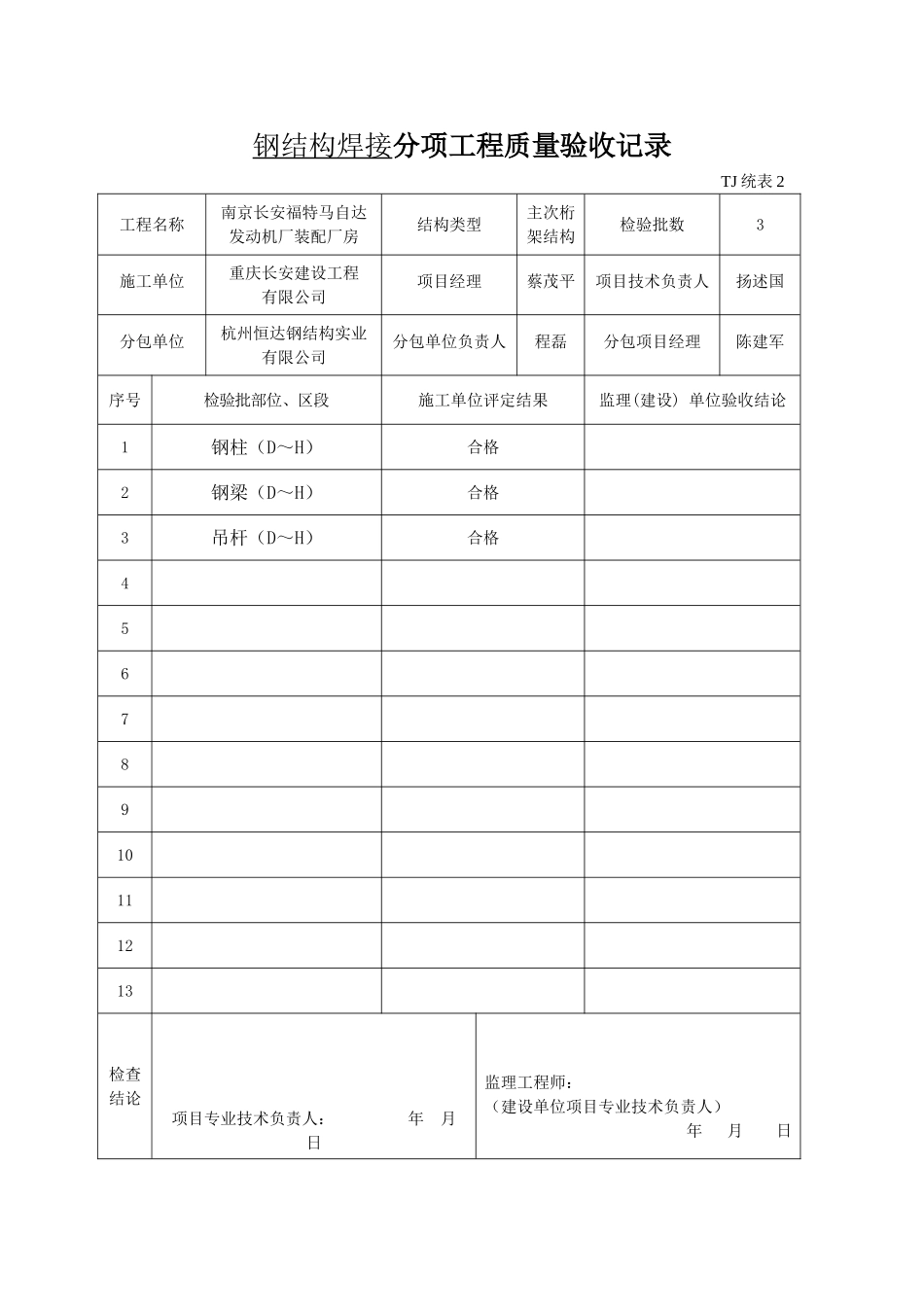 分项工程质量验收记录.doc_第2页