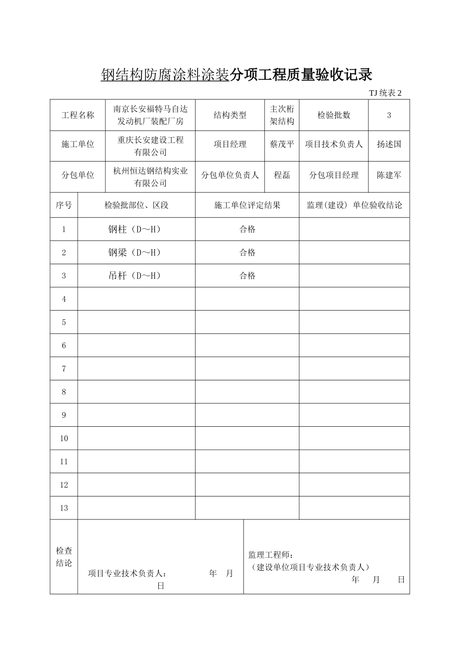 分项工程质量验收记录.doc_第3页