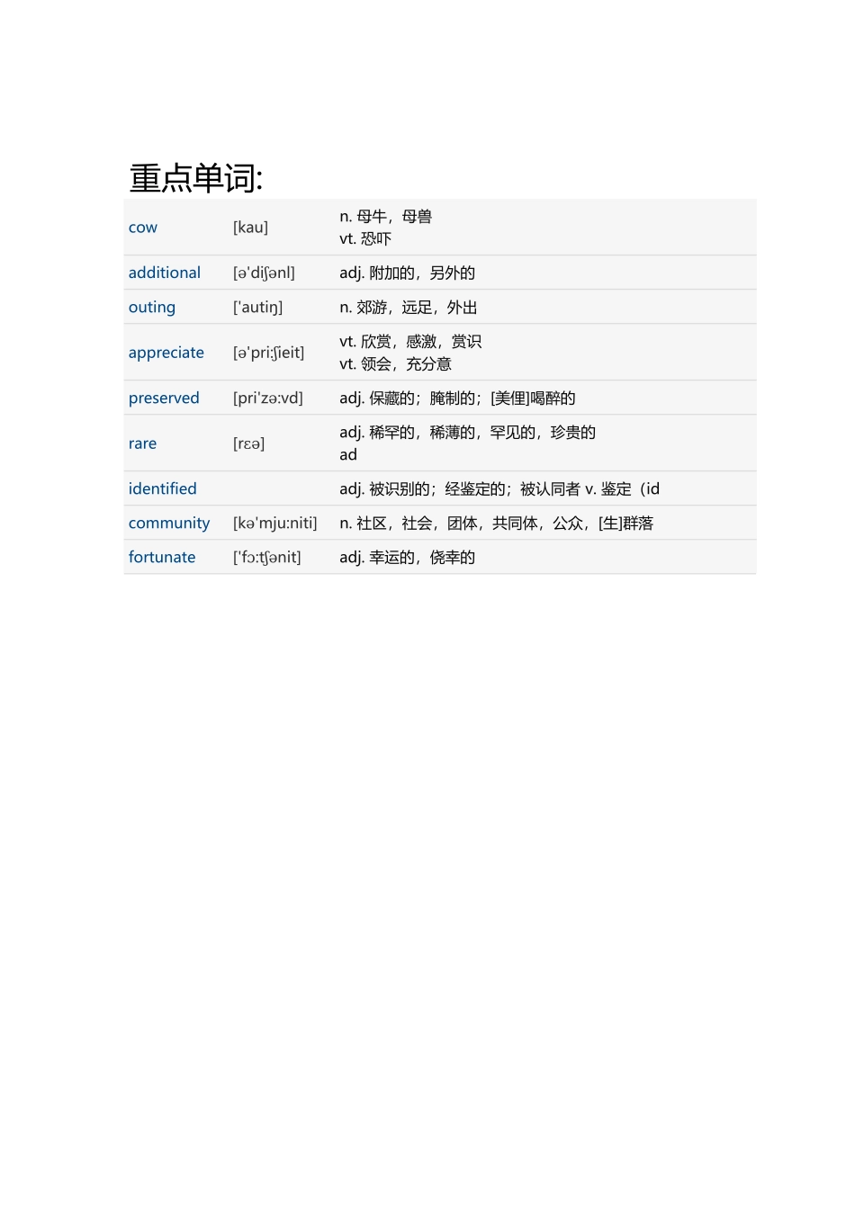 2019年12月英语四级(第2套)听力真题 短文(3).docx_第2页