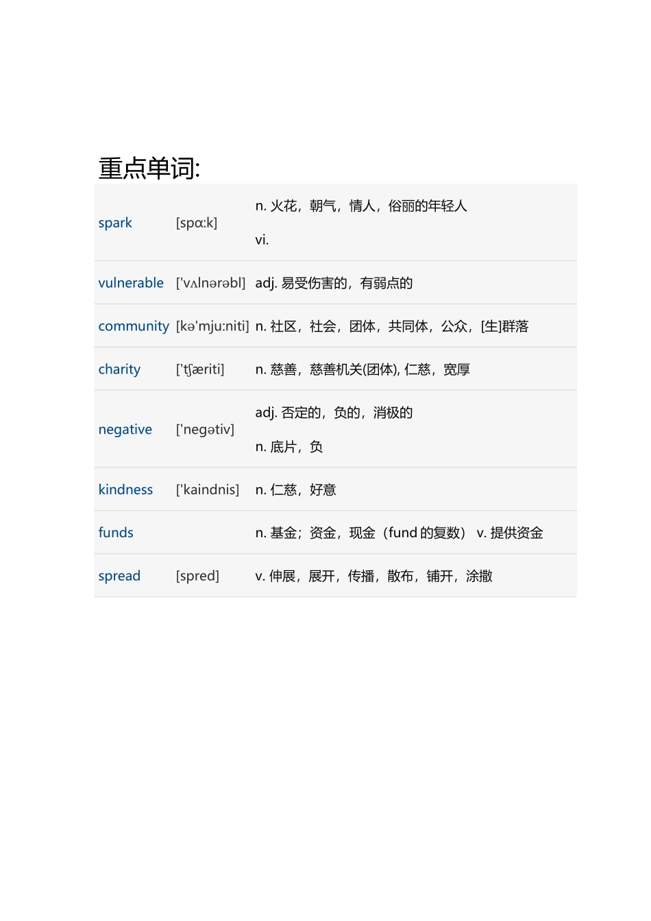 2020年9月英语四级听力真题 短文(2).docx_第2页