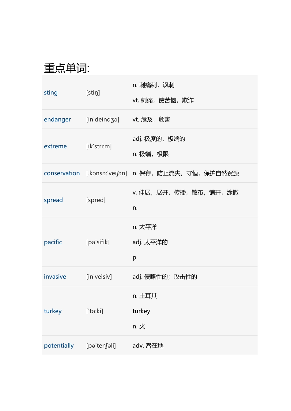 2020年12月英语四级听力真题 新闻报道(1).docx_第2页