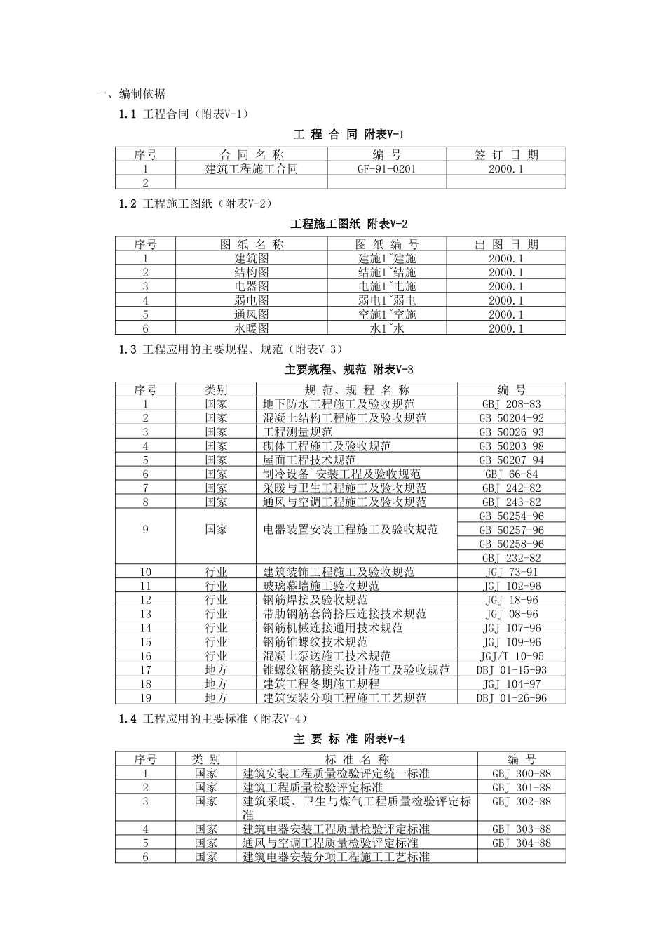 房产大厦工程(土建).doc_第1页