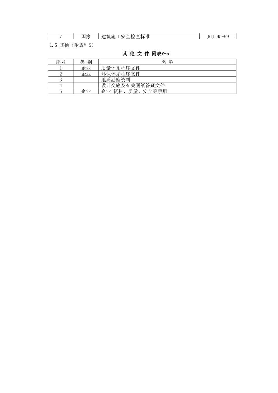 房产大厦工程(土建).doc_第2页