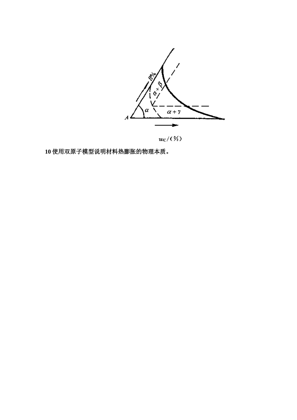 2009年河北工业大学考研复试材料综合试题.doc_第2页