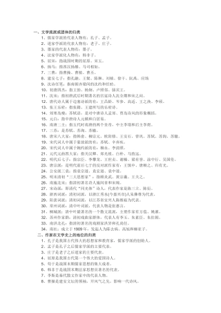中考复习资料：初中语文1-6册文学常识汇总.docx