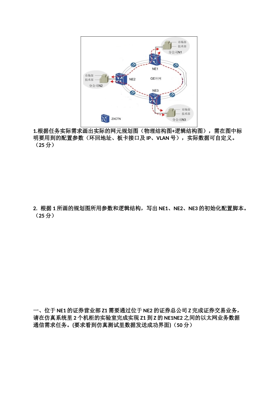 《PTN光传输技术》实操考试卷附答案.docx_第2页