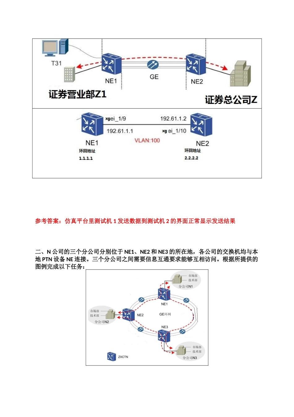 《PTN光传输技术》实操考试卷附答案.docx_第3页