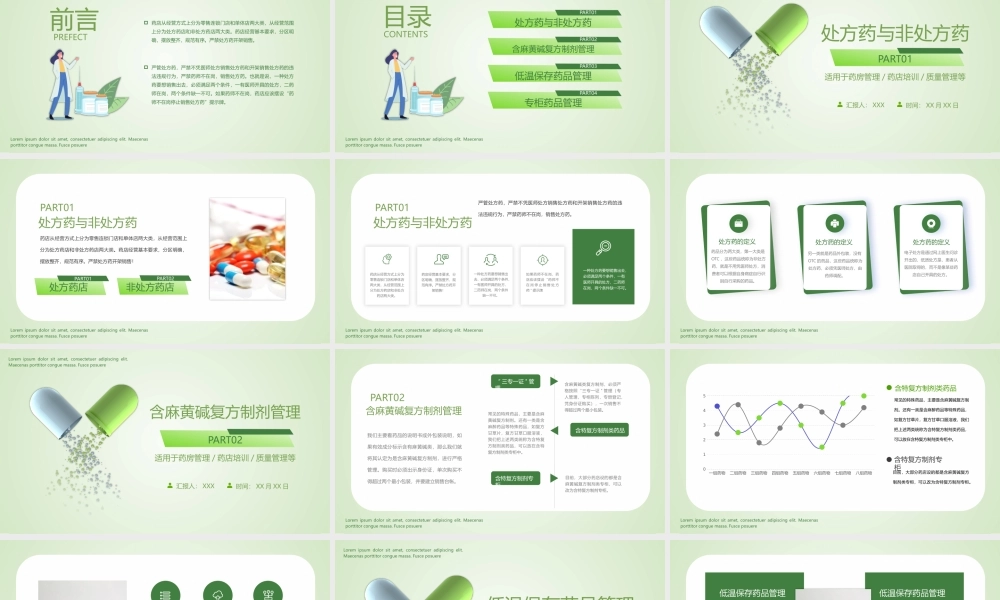 药店药品管理药房管理培训动态PPT课件（带内容）.pptx