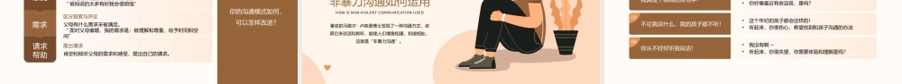 教育部推荐中小学阅读指导数目《非暴力沟通》读书分享读书笔记PPT课件（带内容）.pptx