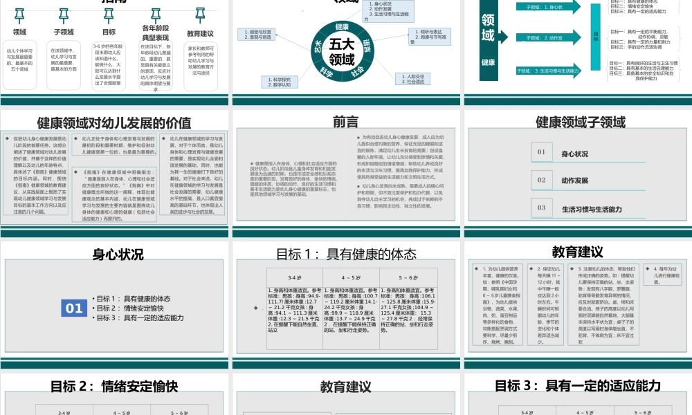 3-6岁儿童发展指南-健康领域PPT课件（带内容）.ppt