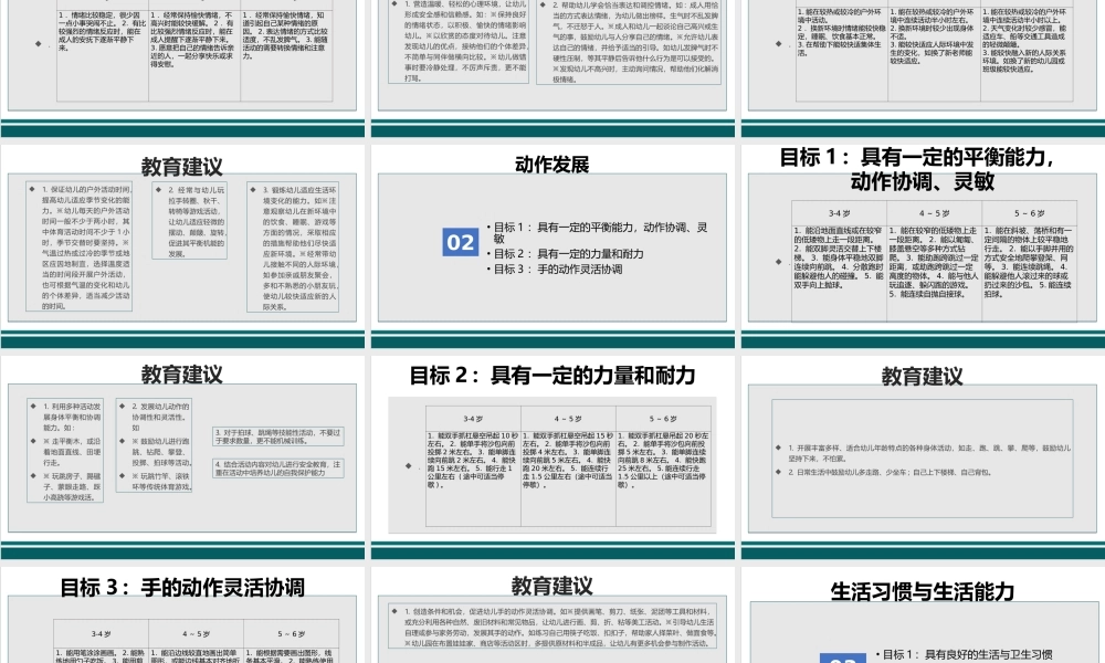 3-6岁儿童发展指南-健康领域PPT课件（带内容）.ppt