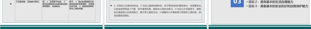 3-6岁儿童发展指南-健康领域PPT课件（带内容）.ppt