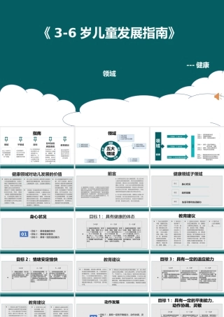 3-6岁儿童发展指南-健康领域PPT课件（带内容）.ppt