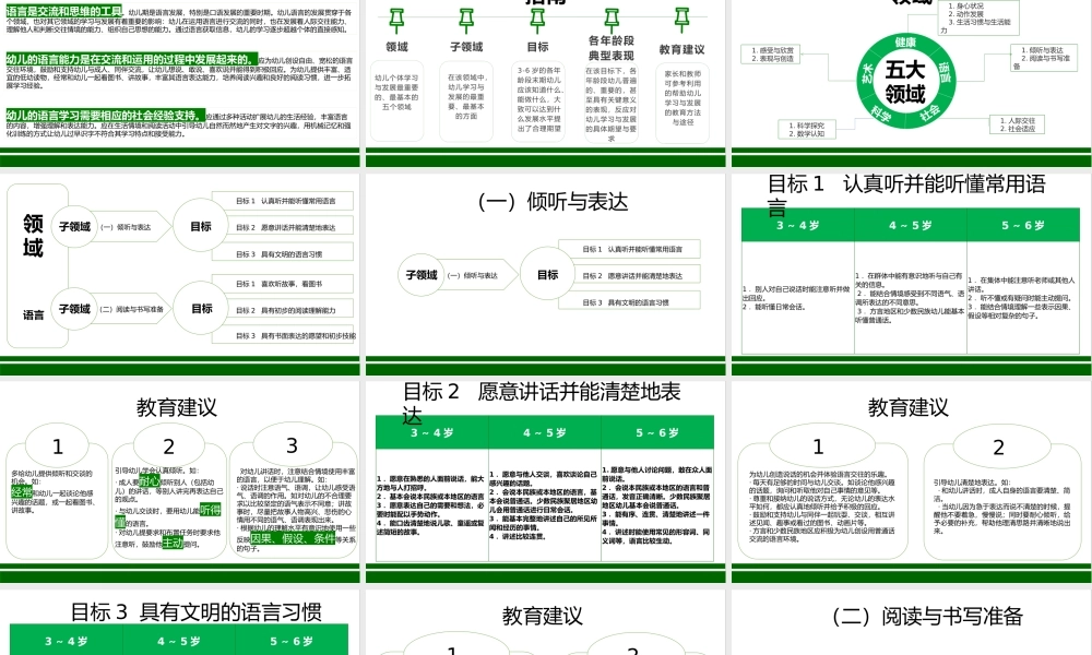 3-6岁儿童发展指南-语言领域PPT课件（带内容）.pptx
