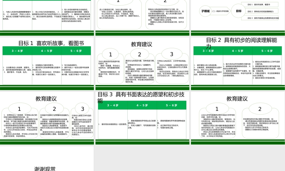 3-6岁儿童发展指南-语言领域PPT课件（带内容）.pptx