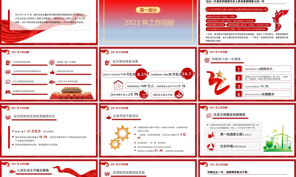 2022年两会工作报告解读PPT.pptx