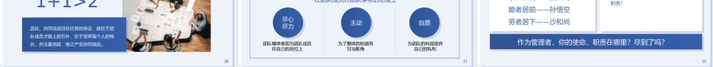 XX公司中层管理人员专项培训PPT课件（带内容）.ppt