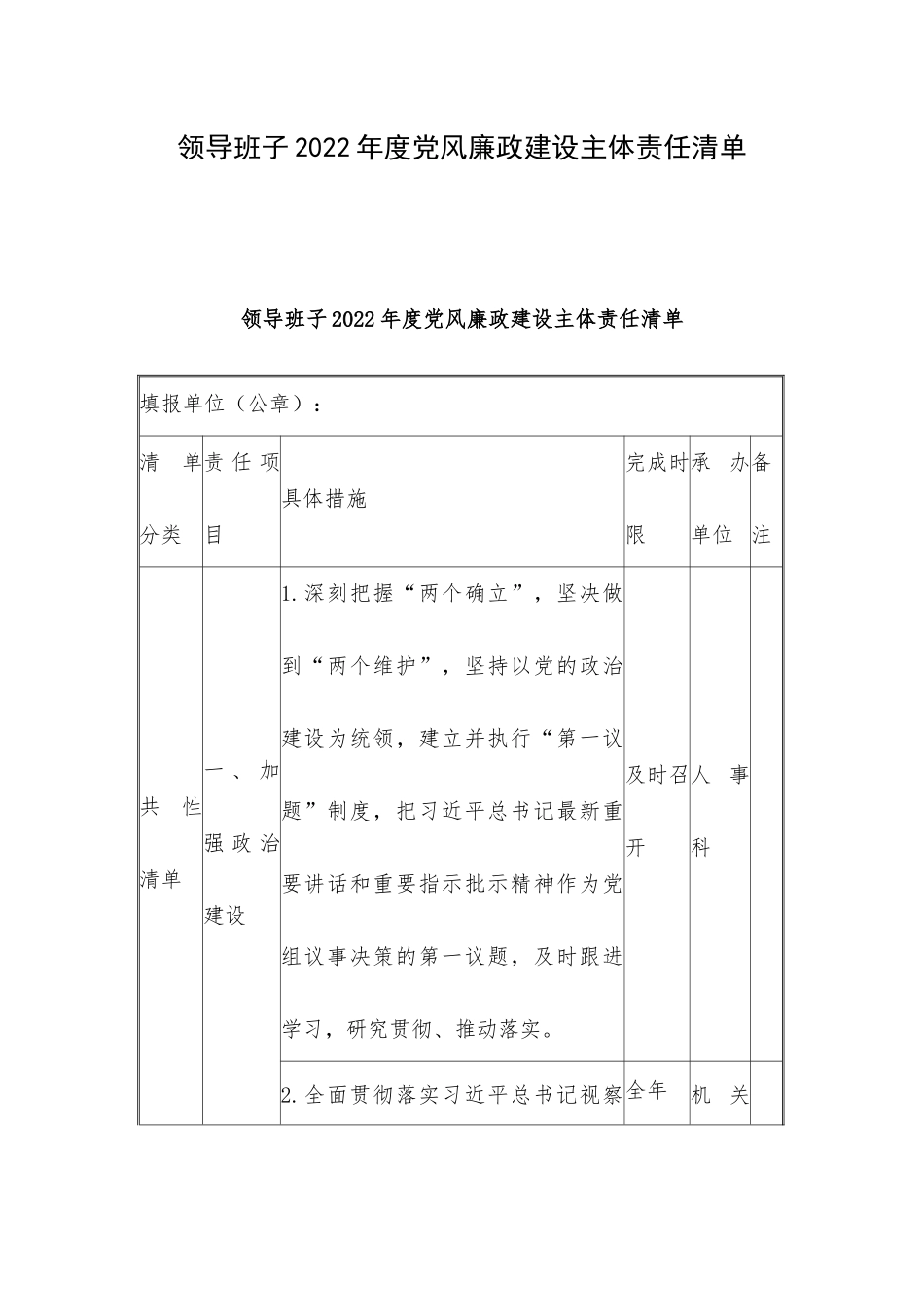领导班子2022年度党风廉政建设主体责任清.docx_第1页