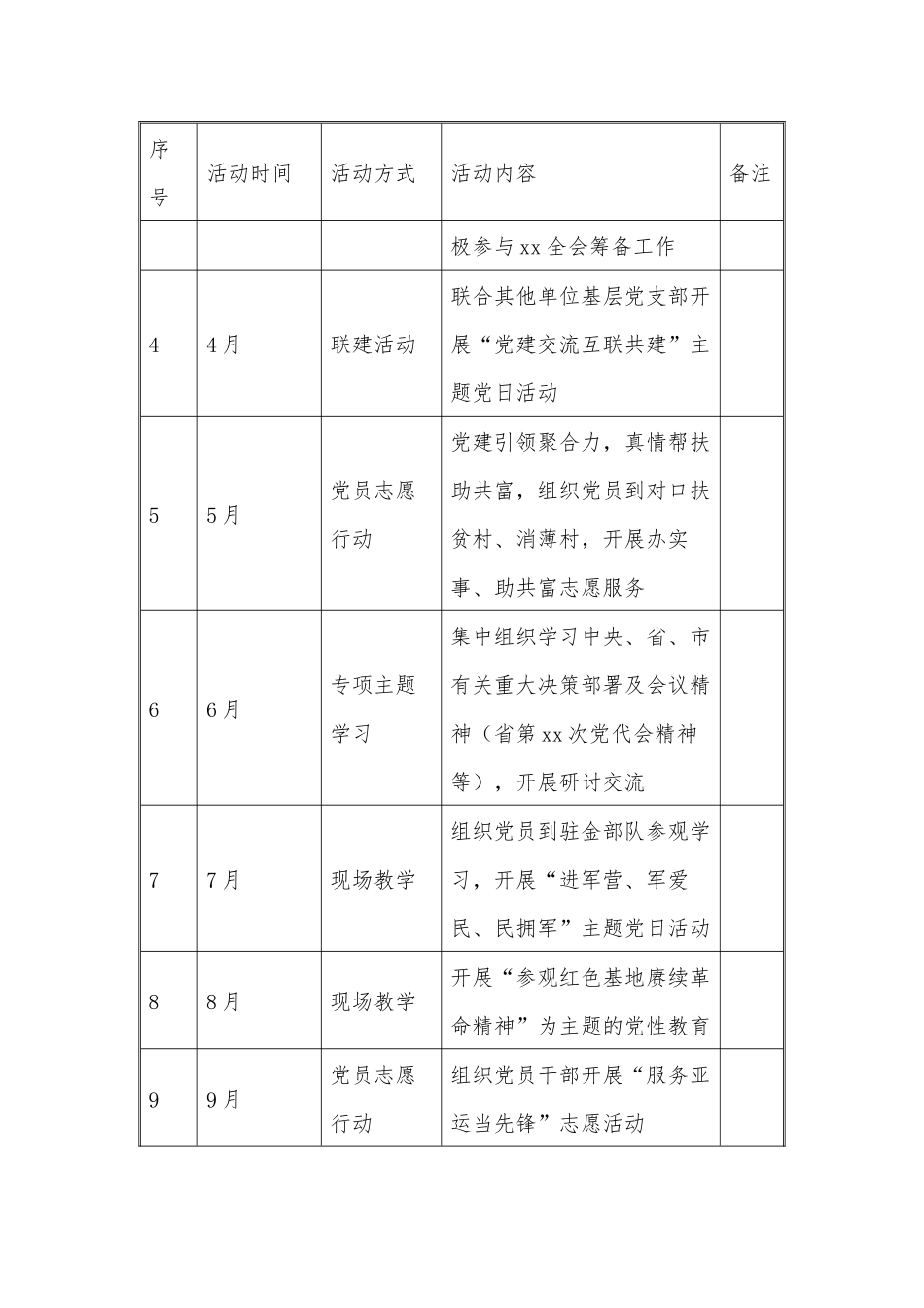 2022年党支部主题党日活动计划表格3篇汇编.docx_第2页