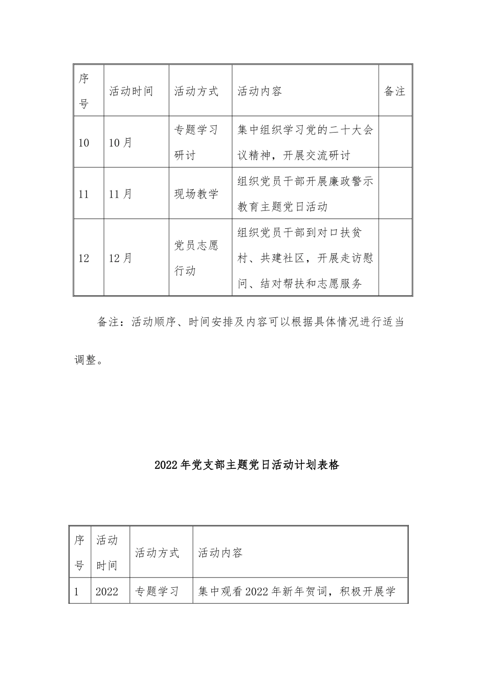 2022年党支部主题党日活动计划表格3篇汇编.docx_第3页