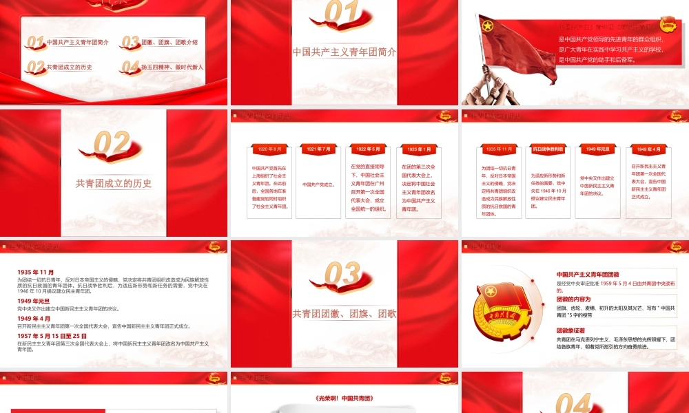 庆祝建团100周年-弘扬五四精神永远跟党走奋进新征程ppt课件（带内容）.ppt