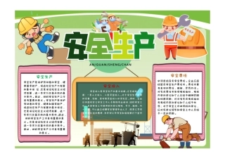 安全生产手抄报绿色清新安全生产安全投入安全责任小报模板彩色有字.pdf