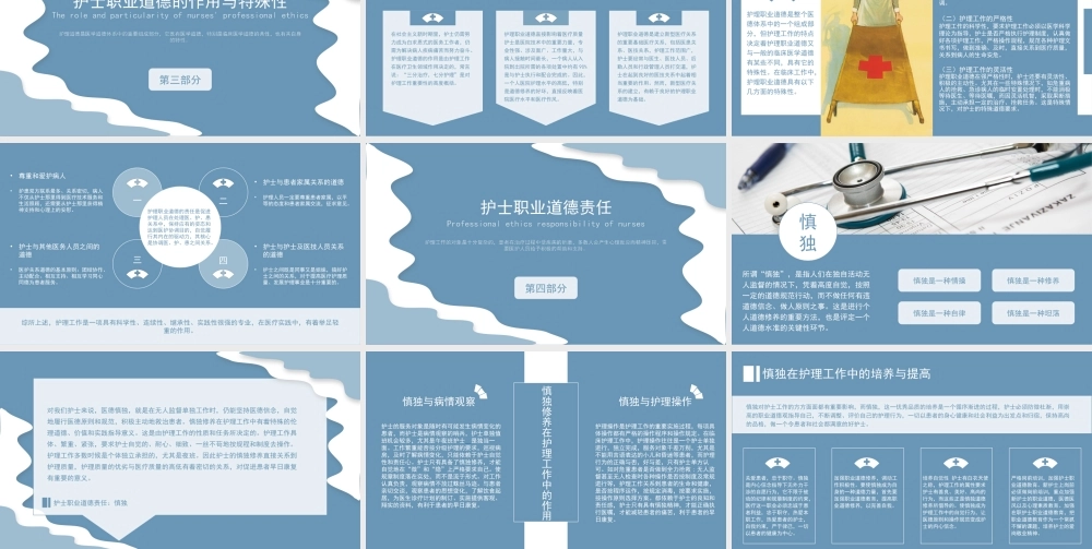 国际护士节护士职业道德规范PPT课件（带内容）.pptx