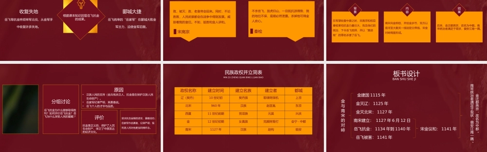 部编版七年级历史《金与南宋的对峙》PPT课件（带内容）.pptx