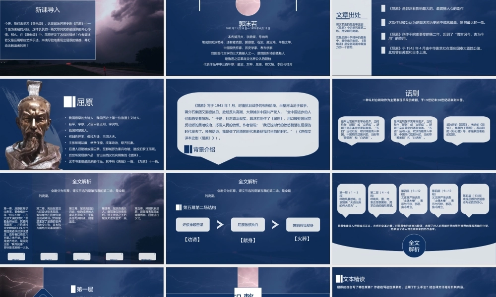 人教版八年级语文下册郭沫若雷电颂PPT课件（带内容）.ppt
