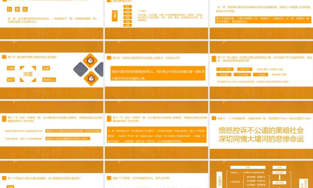 高中语文人教版高一必修大堰河我的保姆PPT课件（带内容）.ppt