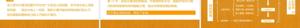高中语文人教版高一必修大堰河我的保姆PPT课件（带内容）.ppt