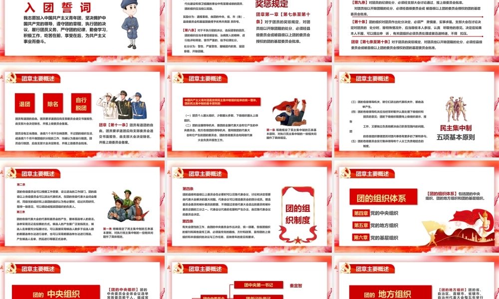 红色中国共青团团章学习解读认真学习团章严格遵守团章动态PPT模板.pptx