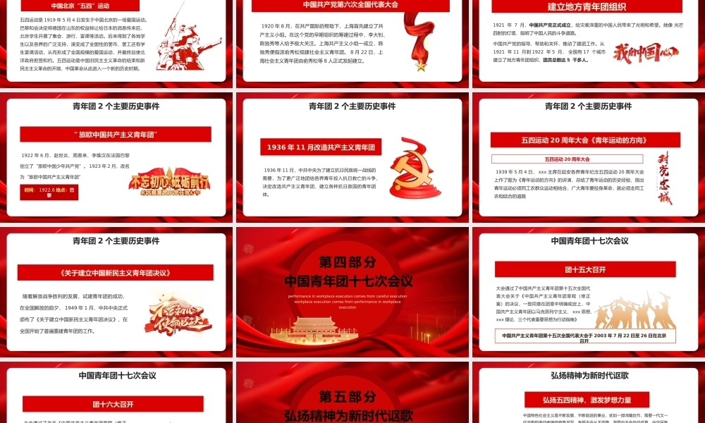 红色建团100周年团课中国共青团发展历程动态PPT模板 (2).pptx