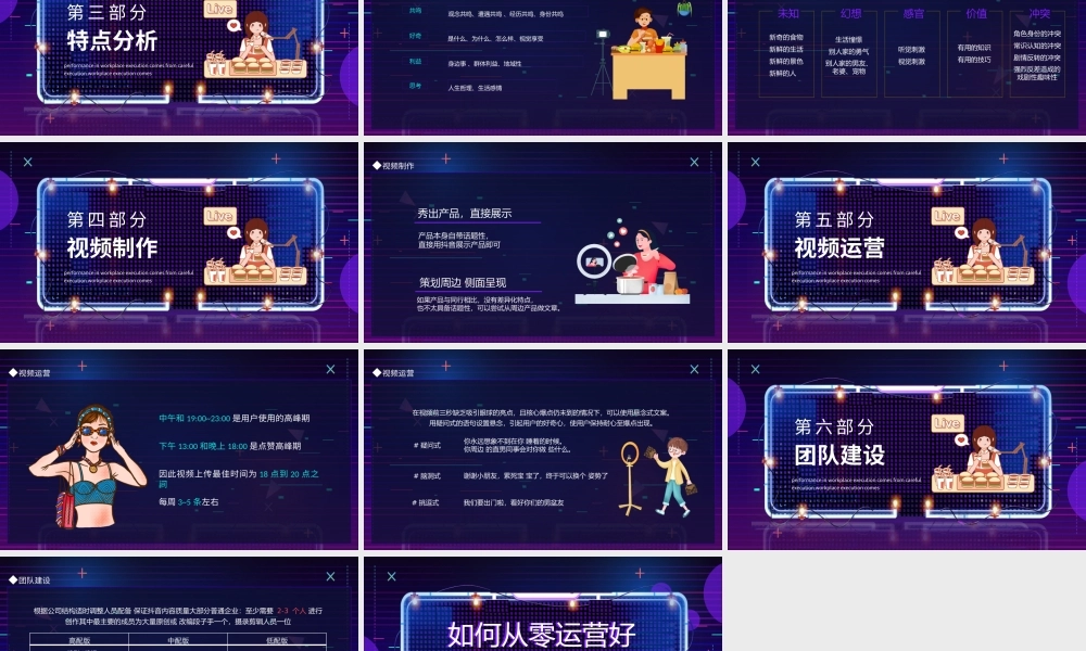 短视频如何从零运营好一个百万抖音号动态PPT.pptx