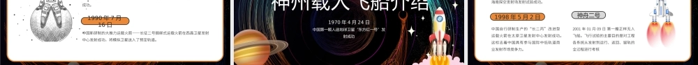 卡通风中国航天日历史介绍PPT.pptx