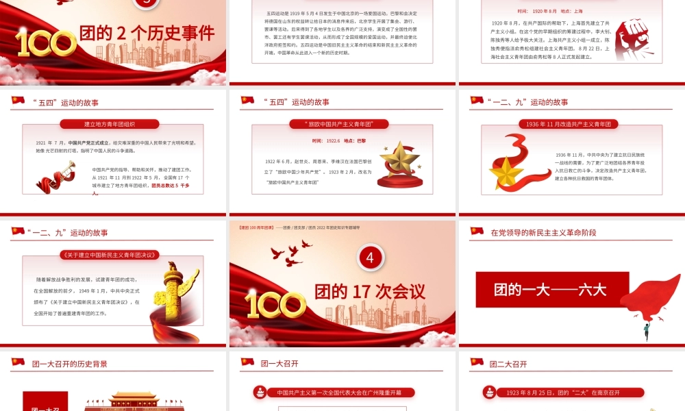 红色简约中国共青团发展历程PPT模板宣传PPT动态PPT.pptx