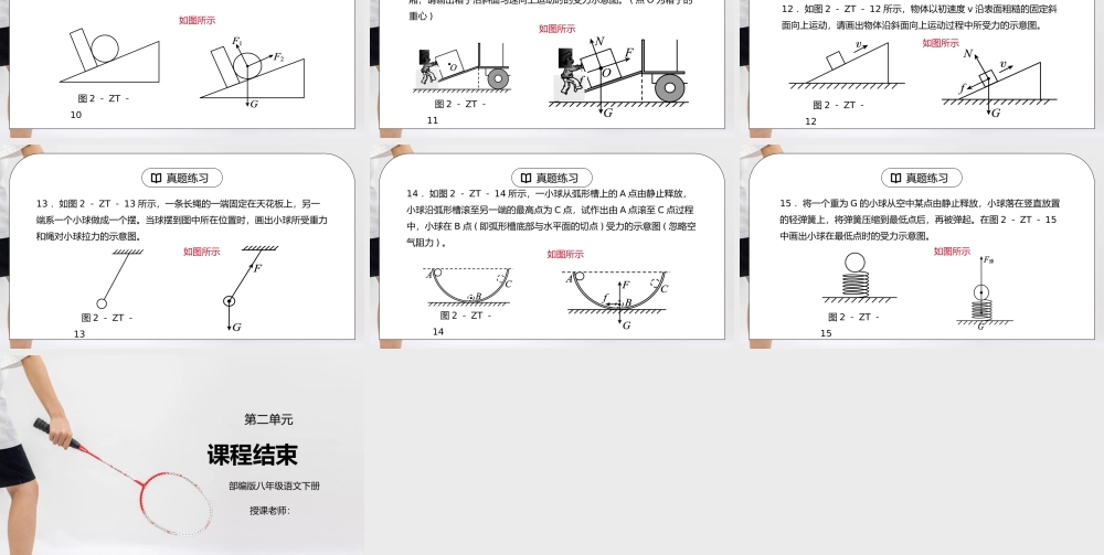 人教版八年级下册物理第二单元《运动和力-摩擦力、平衡力、非平衡力的受力示意图》PPT课件.pptx
