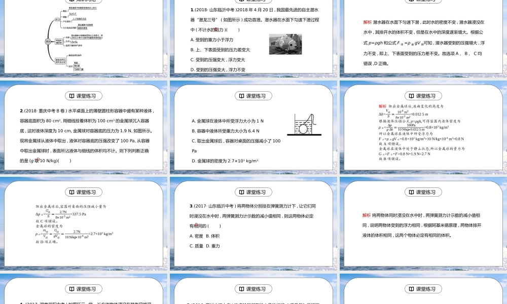 人教版八年级下册物理第四单元《浮力-本章整合》PPT课件.pptx