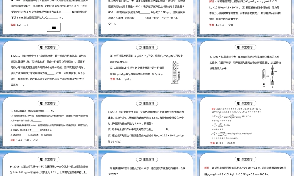 人教版八年级下册物理第四单元《浮力-本章整合》PPT课件.pptx