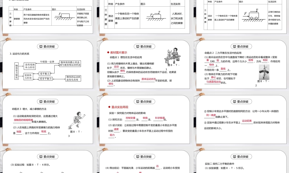 人教版八年级下册物理第二单元《运动和力-分类综合训练》PPT课件.pptx
