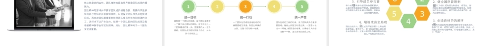 团队管理培训课件.pptx