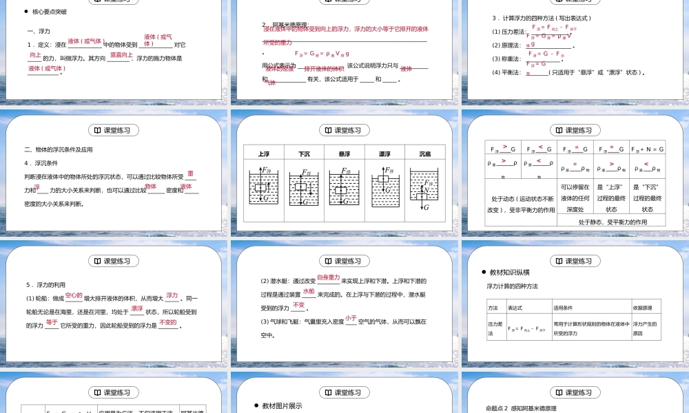 人教版八年级下册物理第四单元《浮力-分类综合训练》PPT课件.pptx
