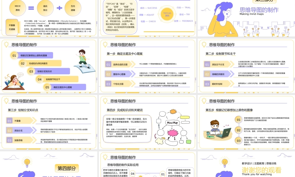 思维导图教育教学培训PPT模板.pptx