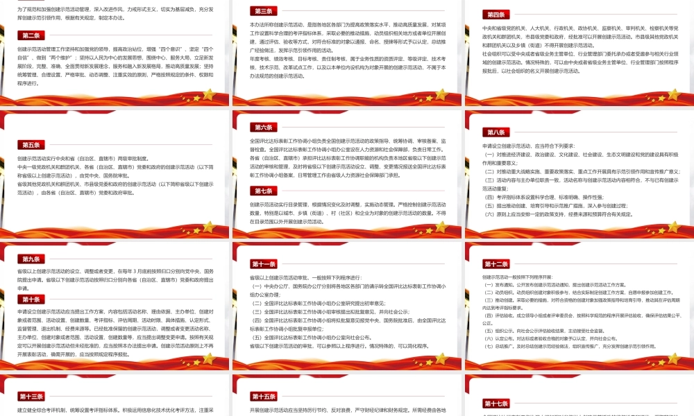 《创建示范活动管理办法（试行）》PPT（带内容）.pptx