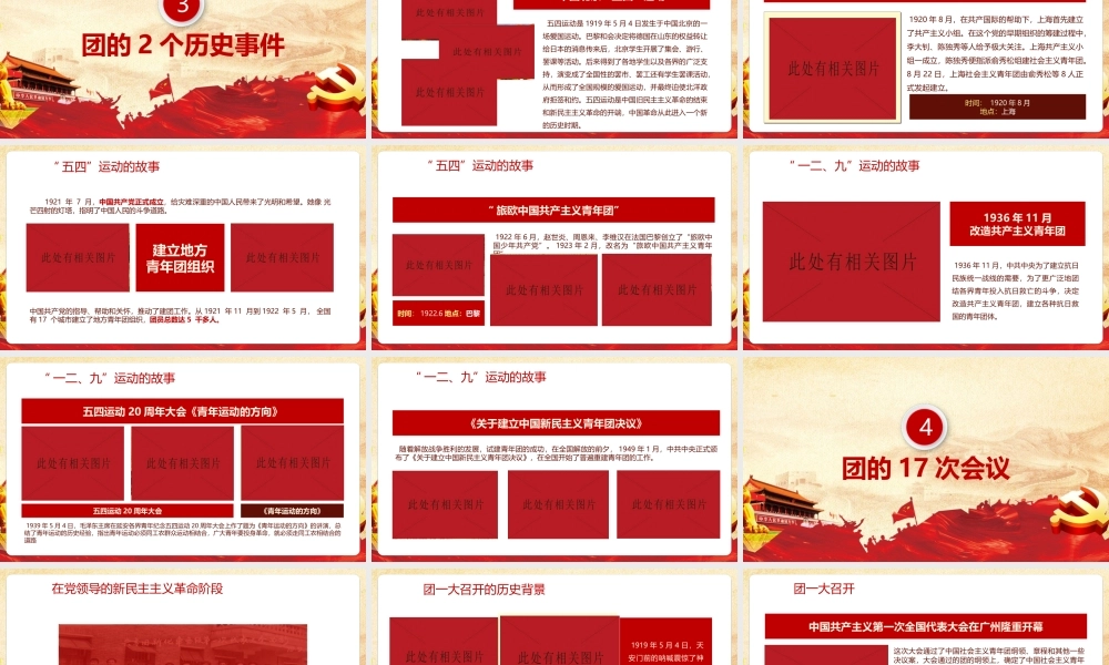 1922年至2022年中国共青团发展历程学习解读课件.pptx