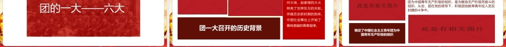 1922年至2022年中国共青团发展历程学习解读课件.pptx