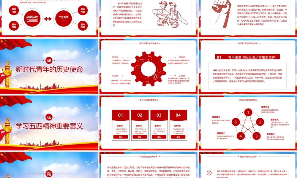 2022《传承五四精神》主要内容PPT课件.pptx