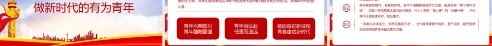 2022《传承五四精神》主要内容PPT课件.pptx